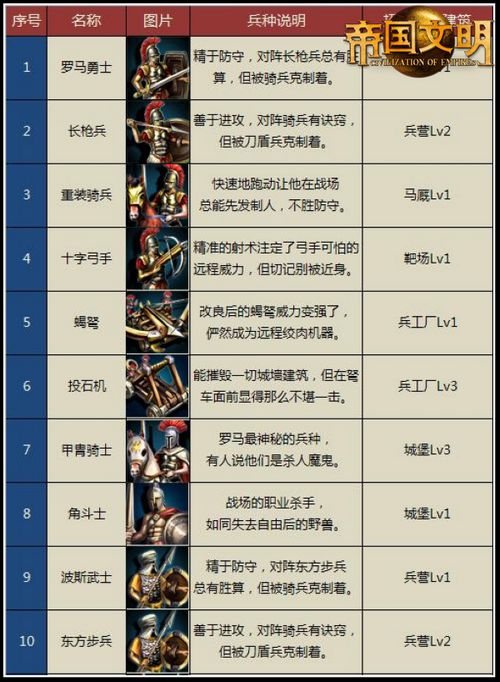 dnf大地9法驱安图恩