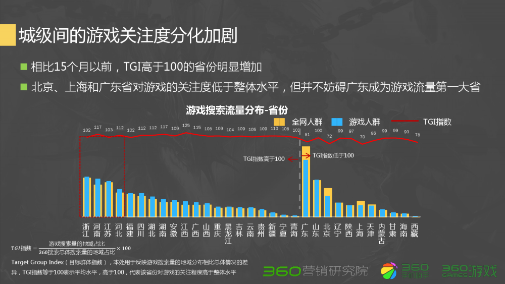 dnf史诗碎片国服